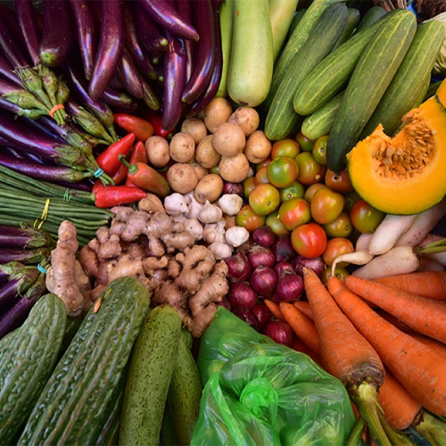 Agriculture Product Stocks