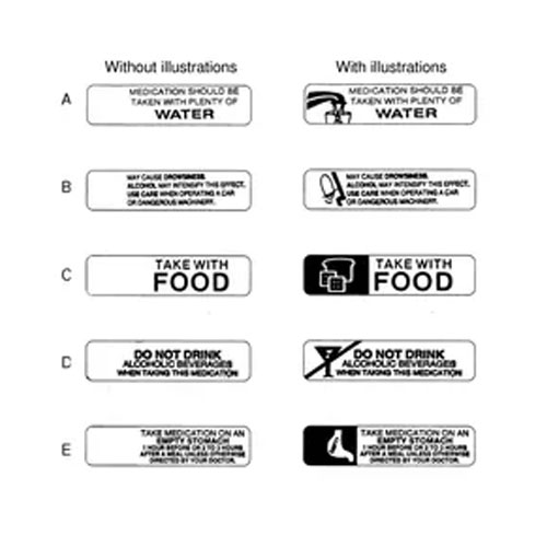 Instruction Label