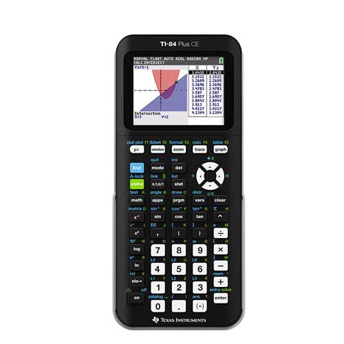 Graphic Calculator