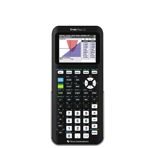 Graphic Calculator