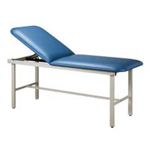 Treatment Tables