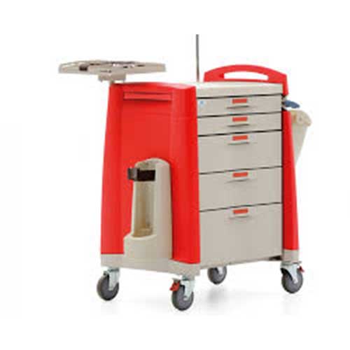 Emergency Trolley