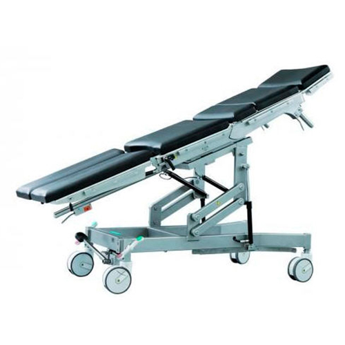 Operating Room Tables