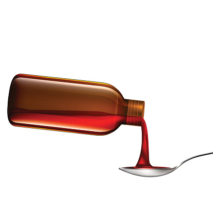 Respiset Cough Syrup