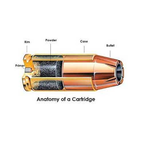 Cartridge Cases