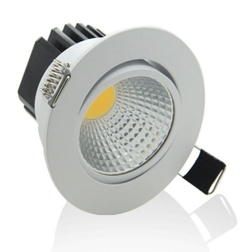 Led Spotlights